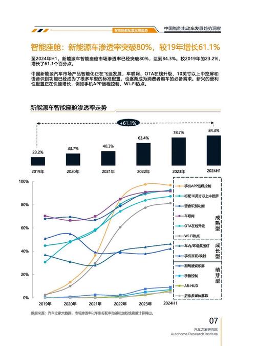 惠州89起亚对未来市场的预测，名爵汽车品牌文化的传播